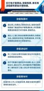 坐火车不用火车票!海南环岛高铁将试点电子客票
