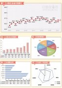 11月小微企业运行指数发布：指数持续回落 企业融资需求上升