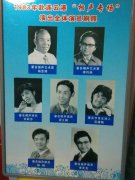 中国河南开封杨宝璋老先生带领著名演员们出演1983年赴连云港“相声专场”演出剧照