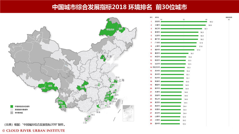 通过落实都市圈发展战略提升“城市智力”