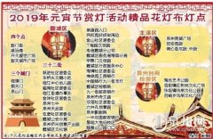 今年布灯有创新 就近赏灯更舒心