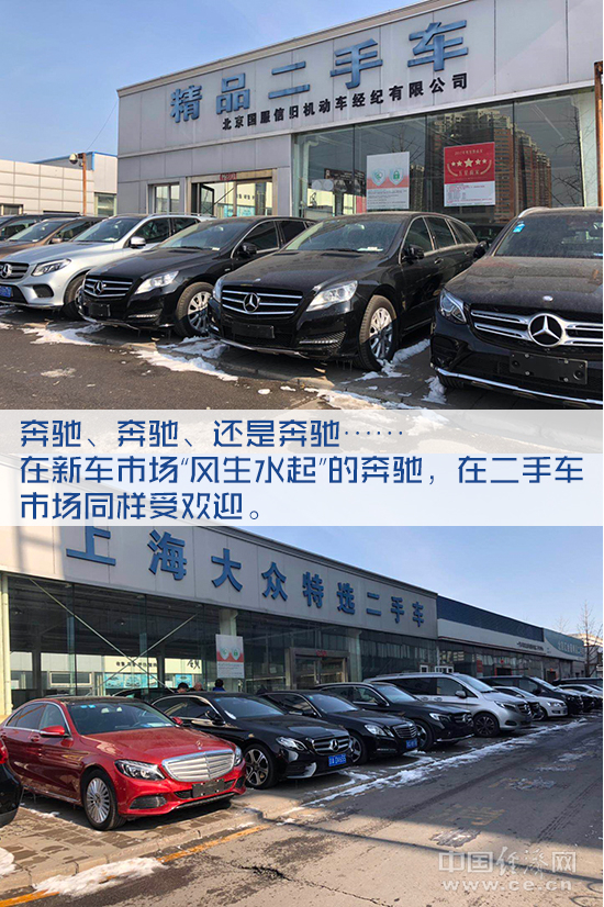  [己亥新春]北京二手车消费趋势上行 新车、旧车市场需联动