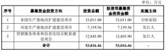    ＂毒牛油＂无碍天味食品IPO过会 原供应商法人被判死缓