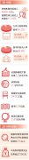从“有学上”迈向“上好学”