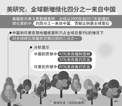 园艺产业,如何走高质量发展之路
