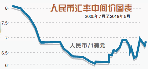 微信截图_20190515012503
