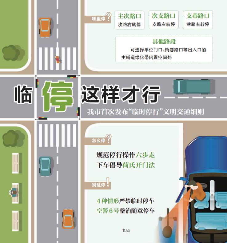 济南首发“临时停行”文明交通规则 规范临时停车上下客操作流程