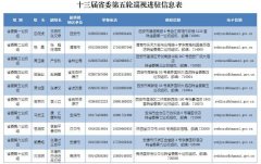 陕西开展秦岭生态环境保护专项巡视 公布举报电话