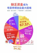 粤菜师傅：用“舌尖”开启乡村振兴新路