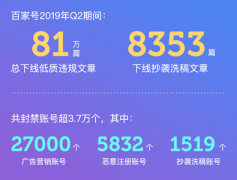 百家号发Q2内容治理 洗稿