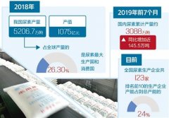 尿素期货今日上市备受关注