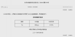 六连停后央行重启逆回购 本周净回笼1000亿元