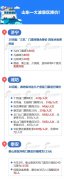 山东曲阜“三孔”和潍坊多个景区10月起降价
