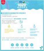 达达-京东到家开启1020“超市狂欢节”