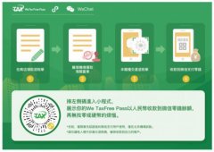 离境退税小程序将登陆大兴机场 便利境外旅客