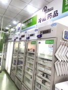 用药安全你了解多少？