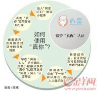谁在和你微信聊天? 广州警方推出防诈神器帮你认证